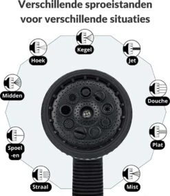 Buxibo - Wandslangenbox 20 Meter + 2 Meter - Tuinslang Met Haspel - 9 Sproei Standen - Slangenhouder 180° Draaibaar - Tuinslanghaspel Zwart+ Gratis Sproeier - Zwart 26 Buxibo - Wandslangenbox 20 Meter + 2 Meter - Tuinslang Met Haspel - 9 Sproei Standen - Slangenhouder 180° Draaibaar - Tuinslanghaspel Zwart+ Gratis Sproeier - Zwart -Tuingereedschap Winkel 1040x1200 1