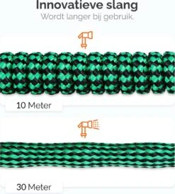 Goliving Tuinslang Flexibel - 30 Meter - Uitrekbare Tuinslang Sproeier - Tuinsproeier - Zwart - Acht Standen - Met Opbergtas -Tuingereedschap Winkel 1082x1200
