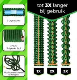 MD-Goods ® Super Sterk Uitrekbare Tuinslang Tot 30 Meter + GRATIS Tas En Koppelstuk - Tuinsproeier - Tuin Besproeien - Waterslang - Sproeikop - Groen - Flexibel Elastisch -Tuingereedschap Winkel 1164x1200