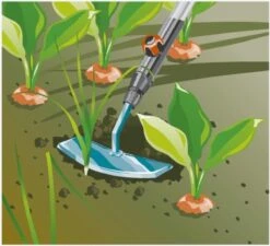 GARDENA Combisystem - Schoffel 18 Cm -Tuingereedschap Winkel 1200x1092 1