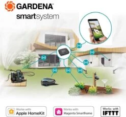 GARDENA - Smart Water Control Set Besproeiingscomputer - 1min Tot 10u - 6 Besproeiingen Per Dag -Tuingereedschap Winkel 1200x1113 2
