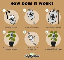 MikaMax Watergeefsysteem Voor Kamerplanten - Infuus Voor Planten - 8 Dagen Automatisch Water - 450 Ml -Tuingereedschap Winkel 1200x1131 1