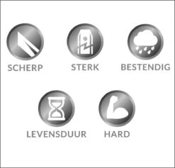 Mesjes Voor Husqvarna Automower - Reservemessen Voor Gardena Robotmaaier - 30st - RVS - Plastic Box - Megoo® 11 Mesjes Voor Husqvarna Automower - Reservemessen Voor Gardena Robotmaaier - 30st - RVS - Plastic Box - Megoo® -Tuingereedschap Winkel 1200x1152 4