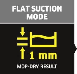 Kärcher SP 2 Flat Dompelpomp - 6000 L/u - 250w -Tuingereedschap Winkel 1200x1154 1