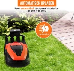 Zoef Robot Robotmaaier Dirk Met APP <600 M2 -Tuingereedschap Winkel 1200x1156 5