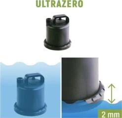 Sicce Ultra Zero - Vlakzuiger - Dompelpomp - Wateroverlast - 3000 L/h -Tuingereedschap Winkel 1200x1160 1