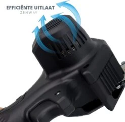 Zenway - Mini Kettingzaag - Snoeizaag - Kettingzaag - Kettingzaag Elektrisch Met 1 Accu- Inclusief Koffer - 1 Extra Accu - Zwart -Tuingereedschap Winkel 1200x1164 1