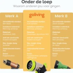 Goliving Tuinslang Flexibel - 30 Meter - Uitrekbare Tuinslang Sproeier - Tuinsproeier - Zwart - Acht Standen - Met Opbergtas -Tuingereedschap Winkel 1200x1195 10