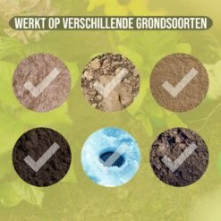 Merkloos Grondboor Voor Planten - 25 CM - Palenboor - Moestuin - Bollenplanter - Zwart -Tuingereedschap Winkel 1200x1200 176