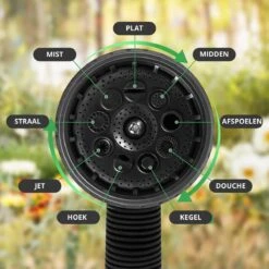 Buxibo - Wandslangenbox 20 Meter + 2 Meter - Tuinslang Met Haspel - 9 Sproei Standen - Slangenhouder 180° Draaibaar - Tuinslanghaspel Zwart+ Gratis Sproeier - Zwart 28 Buxibo - Wandslangenbox 20 Meter + 2 Meter - Tuinslang Met Haspel - 9 Sproei Standen - Slangenhouder 180° Draaibaar - Tuinslanghaspel Zwart+ Gratis Sproeier - Zwart -Tuingereedschap Winkel 1200x1200 320