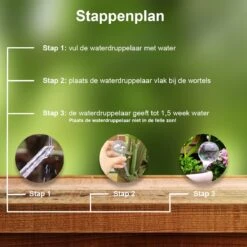 Waterdruppelaar Set Van 6 Stuks - Waterdruppelaar Voor Planten - Watergeefsysteem - Waterbol Irrigatiesysteem - Automatisch Druppelsysteem Voor Kamerplanten & Tuin - Watergever - Doorzichtig - 15cm -Tuingereedschap Winkel 1200x1200 388