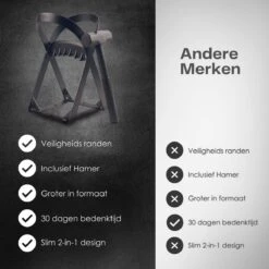 Flowkey® Houtklover - Houtsplijter Bijl - Houtkliever Kloofwig Gietijzer - Voor Hout & Aanmaakhout - Inclusief Gratis Hamer -Tuingereedschap Winkel 1200x1200 710