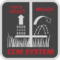 WOLF-Garten A 340 E Elektrische Grasmaaier - 1400 W - 34 Cm Maaibreedte - 30 Liter Opvangbak - Centrale Hoogte-instelling -Tuingereedschap Winkel 1200x1200 943