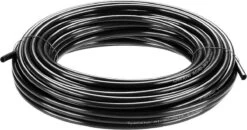 GARDENA Micro Drip System Startset S - Voor Rijplanten Druppelsysteem- 15 Meter -Tuingereedschap Winkel 1200x631