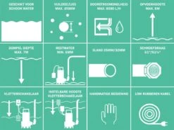 VONROC Dompelpomp/Waterpomp 300W - 6500l/h - Voor Schoon En Licht Vervuild Water - Met Vlotter 11 VONROC Dompelpomp/Waterpomp 300W - 6500l/h - Voor Schoon En Licht Vervuild Water - Met Vlotter -Tuingereedschap Winkel 1200x897 1