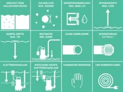 VONROC Dompelpomp/Waterpomp 400W - 8000l/h - Voor Vuil En Schoonwater - Met Vlotter 10 VONROC Dompelpomp/Waterpomp 400W - 8000l/h - Voor Vuil En Schoonwater - Met Vlotter -Tuingereedschap Winkel 1200x897