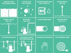 VONROC Dompelpomp RVS - Vuilwaterpomp - Waterpomp - 1100W - 20000 L/h - Voor Vuil- En Schoonwater - Met Vlotter -Tuingereedschap Winkel 1200x898 1