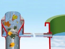 Garantia - Vulautomaat - Regenton - Eco De Luxe - 80 M² - Bladvanger - Grijs -Tuingereedschap Winkel 1200x909 3