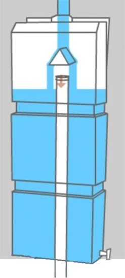 Prestige Regenton Grijs (waterton) 100L (incl. Kraantje En Aan De Wand/muur Te Bevestigen) -Tuingereedschap Winkel 542x1200 1