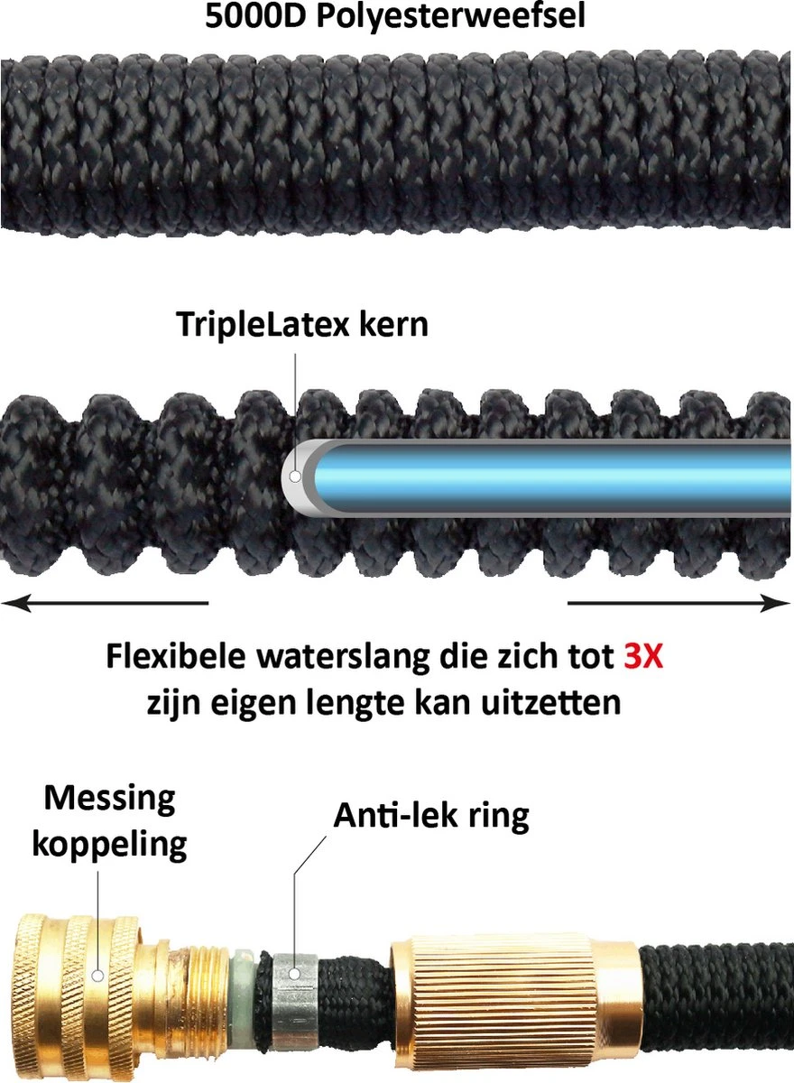 G-Flex Flexibele Tuinslang - Waterslang - 8 Verschillende Sproeistanden - Inclusief Opbergtas/splitter/Koppelstuk/Houder/Rubbers - 30 Meter 8 G-Flex Flexibele Tuinslang - Waterslang - 8 Verschillende Sproeistanden - Inclusief Opbergtas/splitter/Koppelstuk/Houder/Rubbers - 30 Meter - Afbeelding 6